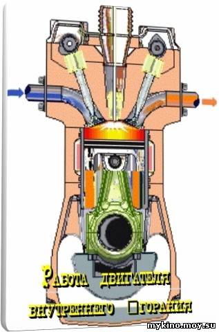 Работа двигателя внутреннего cгорания и механической коробки передач (2011) DVDRip